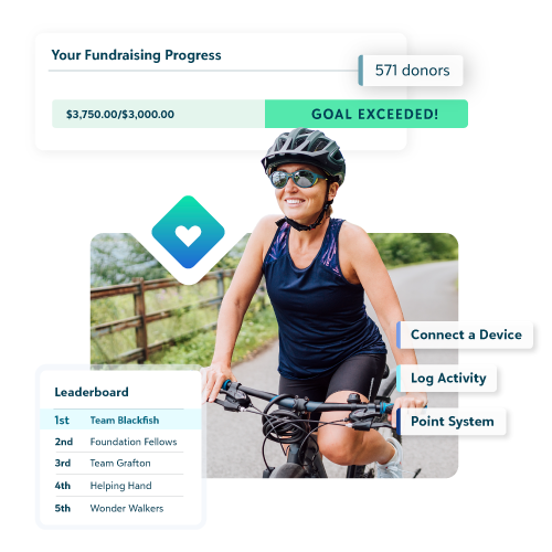 Smiling cyclist in a helmet and sunglasses riding outdoors, with callouts showing fundraising progress, a leaderboard, and activity tracking features.