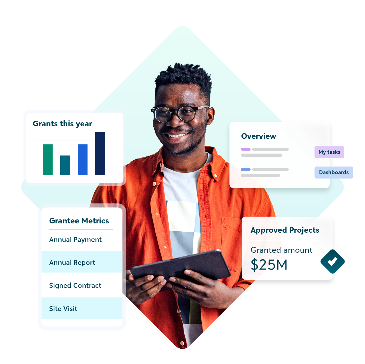 Man using AI dashboards to track grants, metrics, and reporting
